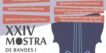 Benimàmet acull la XIV Mostra de Bandes i Orquestres dels districtes de Trànsits i Pobles de l’Oest