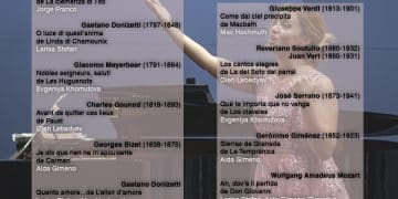 Cartell de Les Arts amb tu