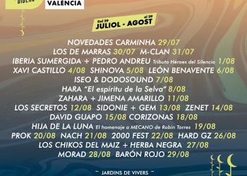 Cartell Nit de VIver