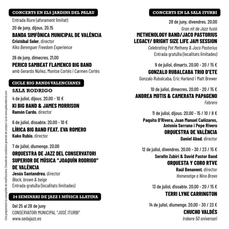 La Banda Simfònica Municipal arranca dijous el XXVII Festival de Jazz de València