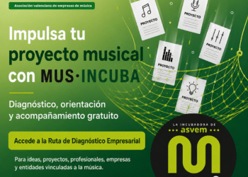 MUS-INCUBA: ¿Cómo convertir un proyecto musical en un negocio?